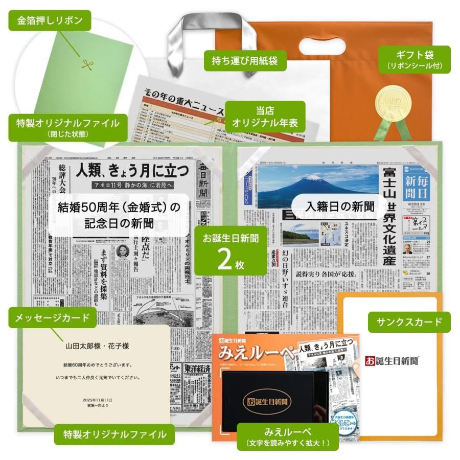 ダイヤモンド婚式のお祝いにもぴったり 人気上位の似顔絵で特別な贈り物に 大切な人への特別な贈り物に。世界で一枚のオリジナルで、感動トップクラスの プレゼントになります。1名から大人数も可能。手描きでオーダーメイド制作し、喜ばれる似顔絵をお届けします