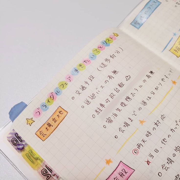 時短！効率化！ iPad用ノートアプリおすすめランキング5選！手描き似顔絵なつみかん