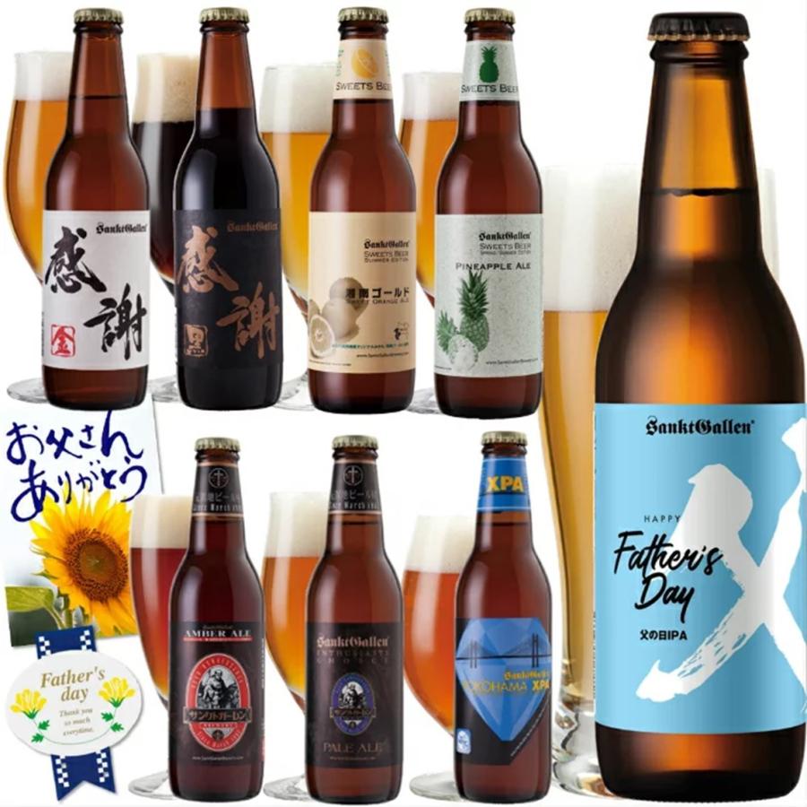 まだ間に合う！父の日ギフト仕様「クラフトビール飲み比べセット」日本ビアジャーナリスト協会