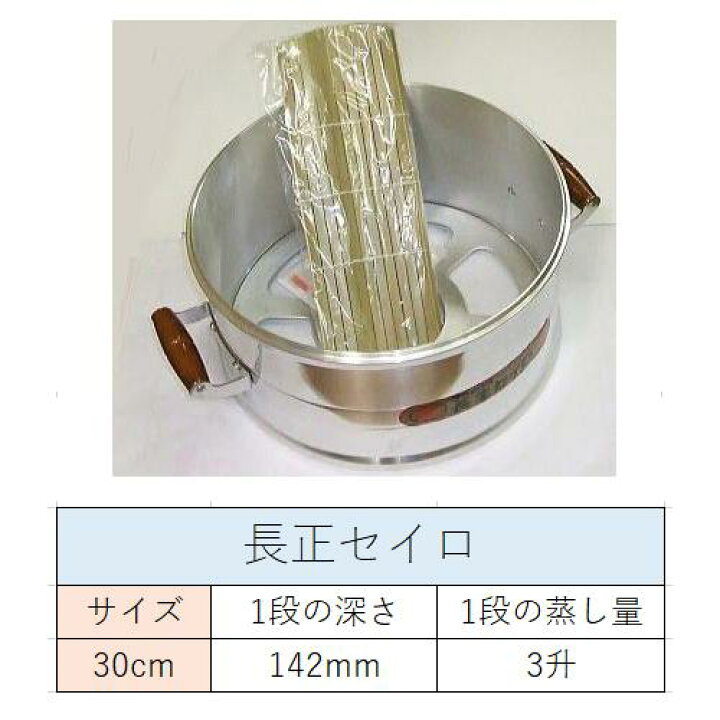 餅つきのやり方と手順と方法餅つき道具レンタル専門店