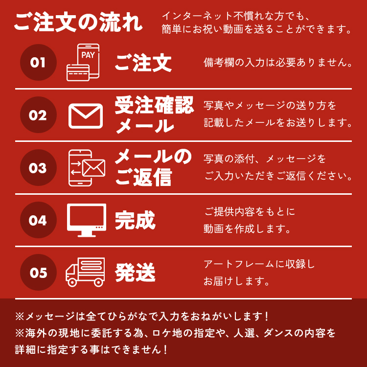 バースデームービーのアイデア6選！誕生日を盛り上げる音楽やコツを徹底解説むびるプラス動画制作 動画編集 映像制作の総合Webメディア