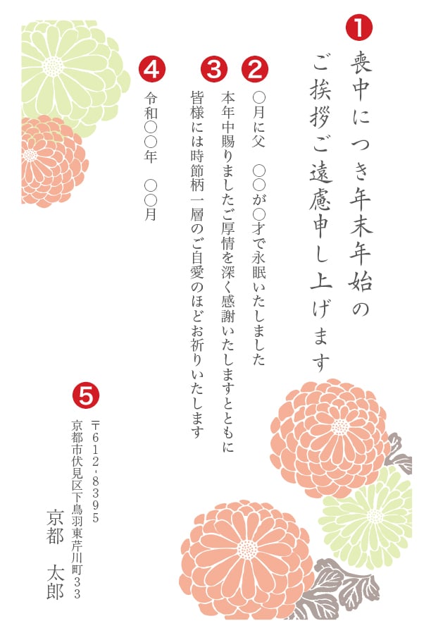 喪中で迎える新年の挨拶マナーを解説！喪中はがき・寒中見舞いの書き方・例文も紹介HANKYU FOODおいしい読み物フード 食品・スイーツ 阪急百貨店公式通販 HANKYU FOOD