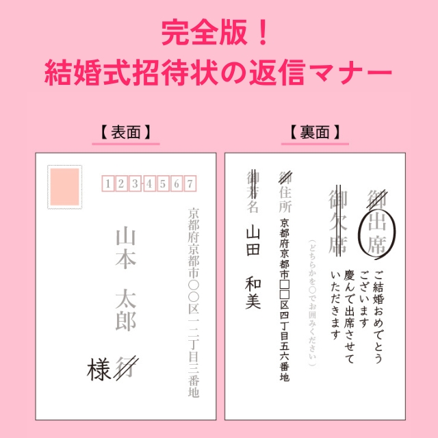 結婚式招待状の返信マナー 出席・欠席する場合の返信メッセージ文例もご紹介ゼクシィ