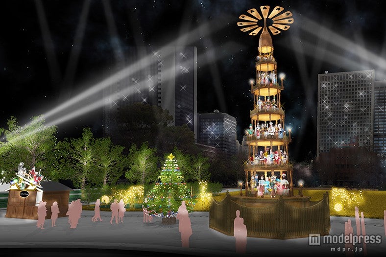 クリスマスマーケットとは何をするところ？楽しみ方は？クリスマス大好き