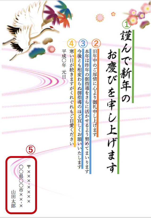 年賀状を目上の人に送る一言や賀詞の書き方といったマナー総集編わびさび