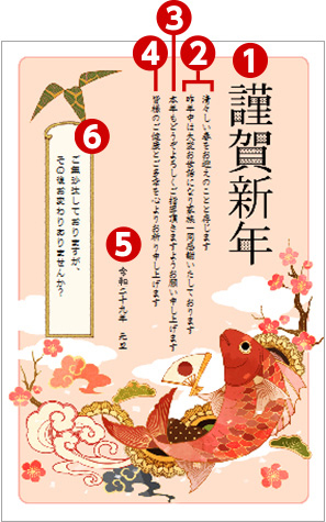 年賀状のルールや書き方のマナー宛名・賀詞・挨拶の基本手紙の書き方・文例All About