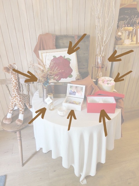 今や必須？ウェルカムグッズ フォトパネル