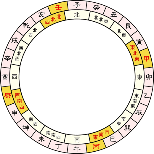 恵方巻き 2024年の恵方の方角は？食べ方のルール、いつ恵方巻きを食べるのかも解説。便利なネット予約情報も！JREメディア