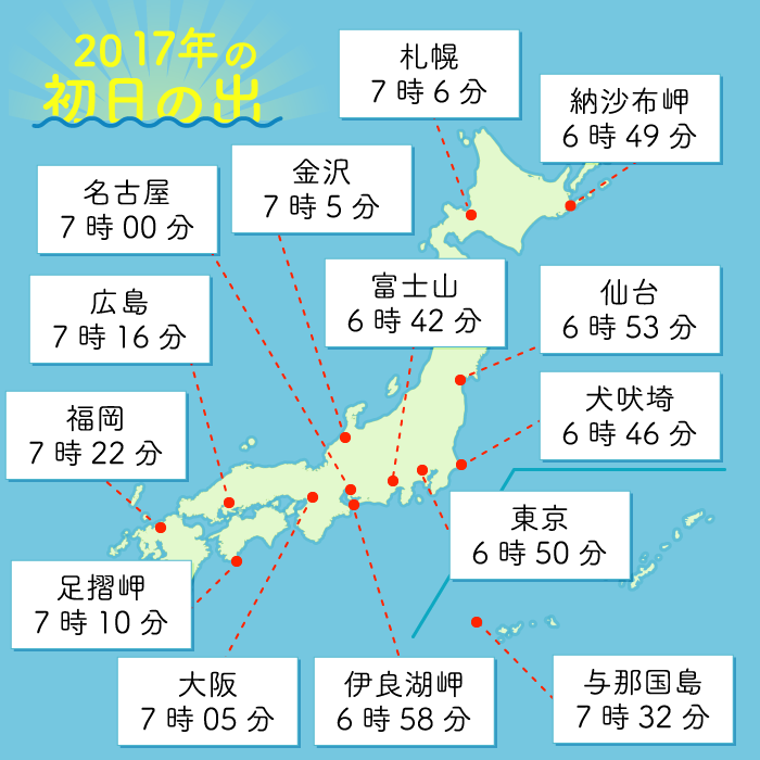 全国のおすすめ初日の出スポット 2025版日の出時間やアクセスなど情報満載のおすすめ記事まっぷるウェブ