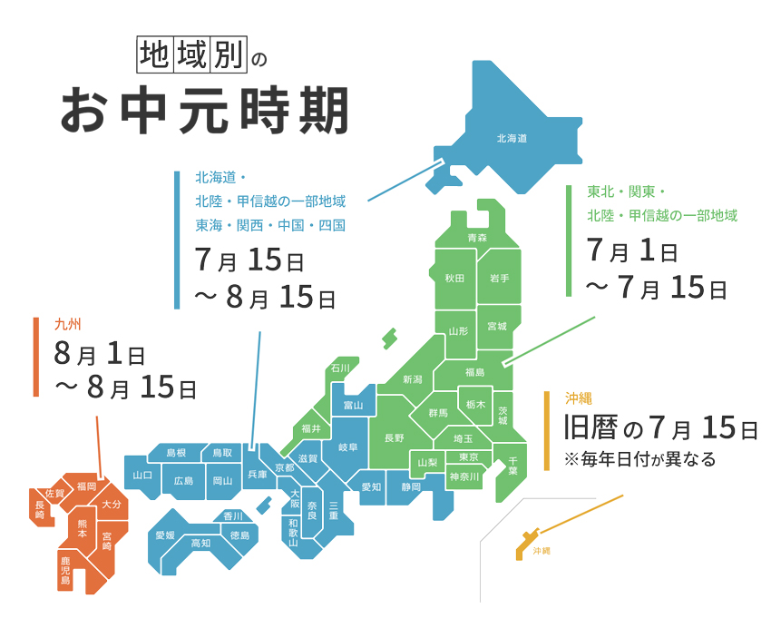 お中元の「熨斗 のし 紙・包装」の選び方や書き方のマナーお中元・夏ギフト特集2025シャディ ギフトモール