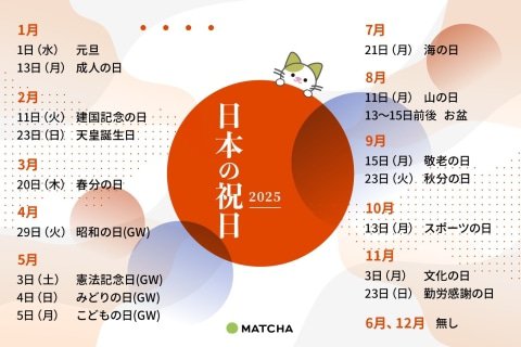 元旦、元日、正月違いを知ってたらハナタカ！ 正月は1月1日のことではない!? 言葉の知識Oggi.jp