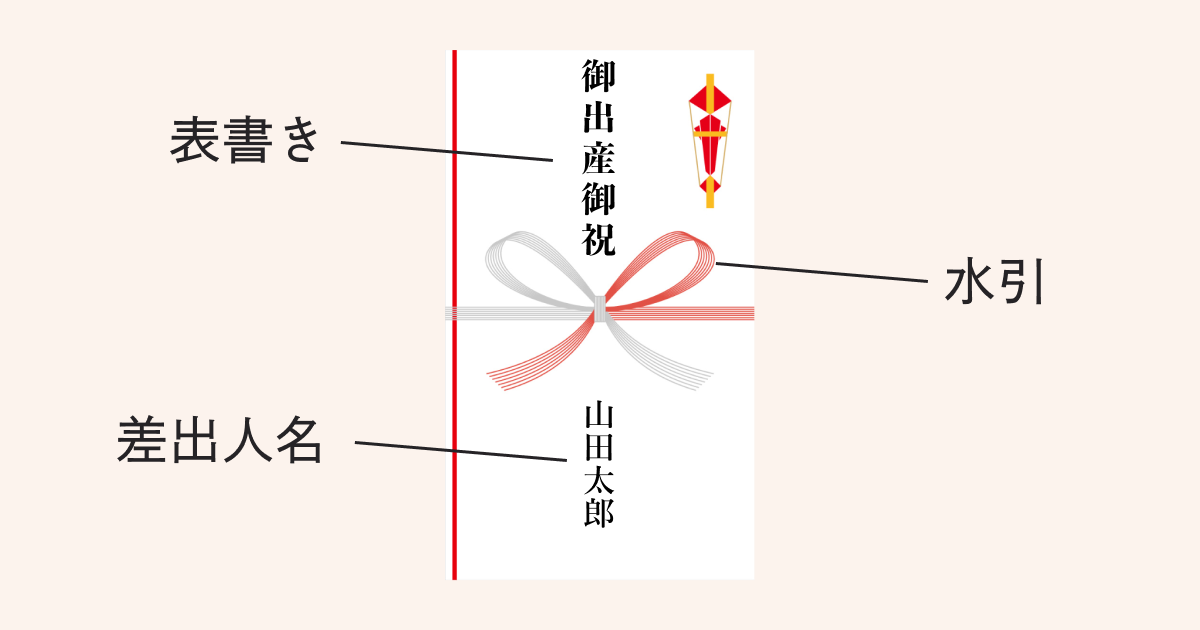 出産祝いの書き方マナーを知ろう！のし袋 ご祝儀袋 の選び方も紹介Atelier Gift