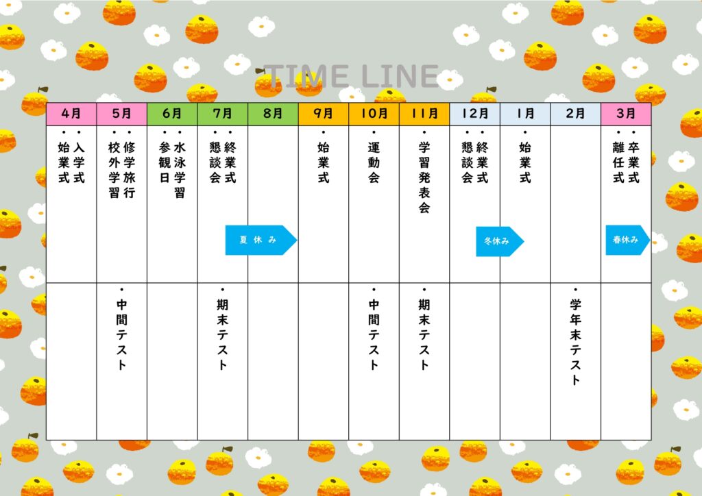 法事ネイルの新着記事アメーバブログ アメブロ