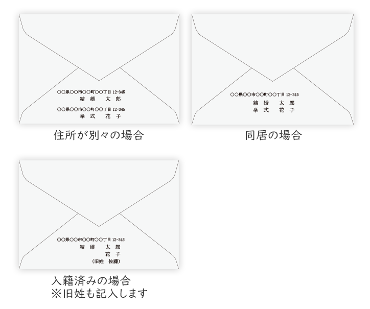 手書きのフラワーリースの結婚式招待状無料素材：デルフィニウムのリース