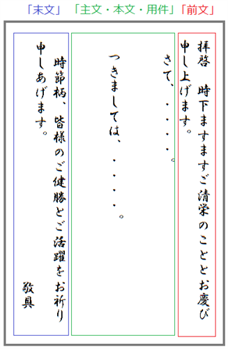 到着日別 5月下旬に使える時候の挨拶・結び例文まとめ - ホステスの心得