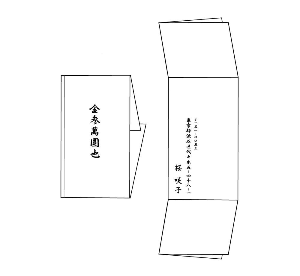 ご祝儀袋の包み方ご祝儀は？結婚式のおよばれマナー筆まめBridal net