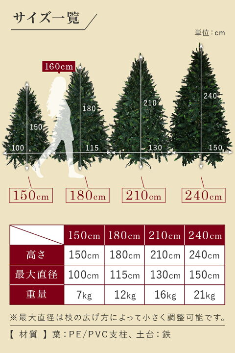 クリスマスツリーの選び方クリスマス雑貨の通販ハルモニア web store