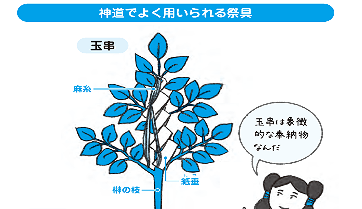 玉串用御幣 裁断済 1000枚包装 神具 祭具 神社 大幣 大麻 紙