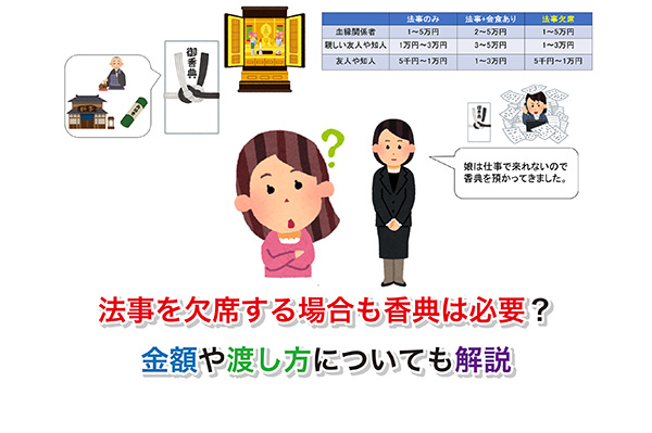 法事の香典の金額相場は？ 関係性別の相場を分かりやすく解説株式会社くらしの友