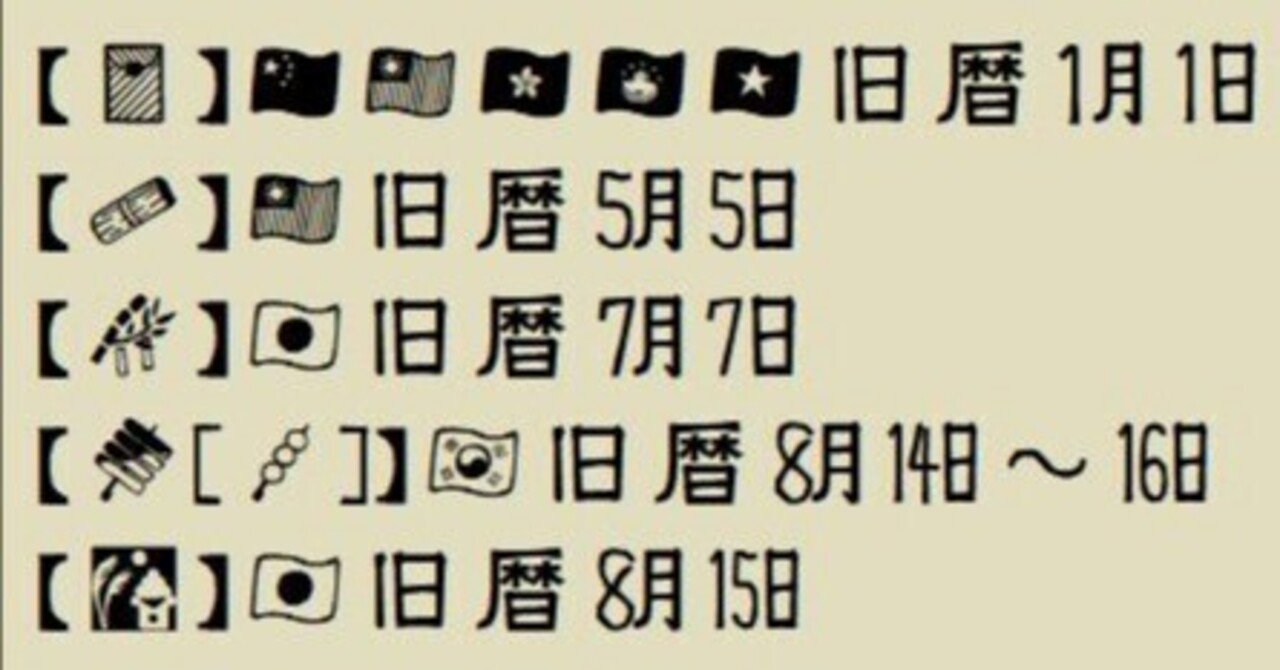 プロフィールを可愛くできる特殊絵文字とは💭Nom de plume ノンデプルーム