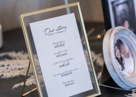 結婚式用の「私たちのラブストーリー」サインテンプレート、タイムラインサイン付きのモダンな特別な日付、ミニマリストの重要な関係の日付の印刷可能なサイン- Etsy 日本