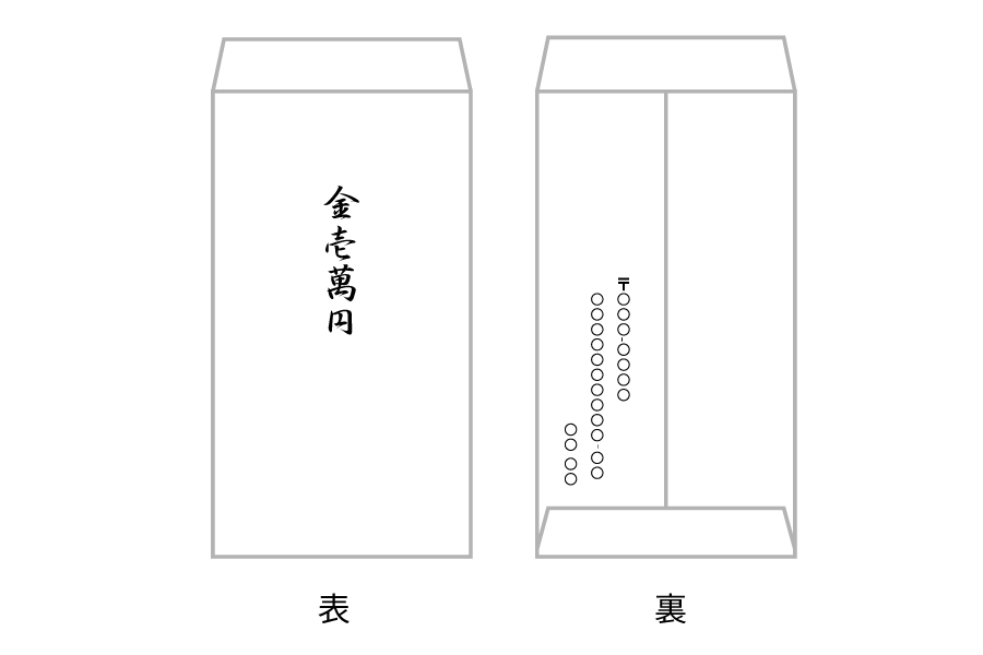 意外と知らない！入園＆入学祝い「のし」の選び方と書き方・渡し方は？kufura クフラ 小学館公式