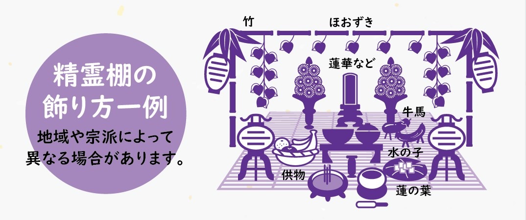 真宗大谷派 西照寺