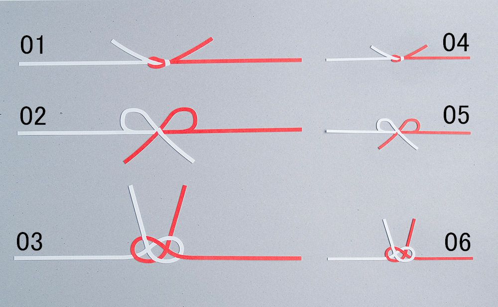 水引 みずひき の基本・一般常識冠婚葬祭贈答マナ