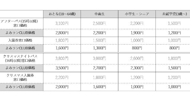 大人だけでも楽しめる！よみうりランドの「ジュエルミネーション」は3月がオススメ - 晴れ女のわがままジャーニー 人生も旅も