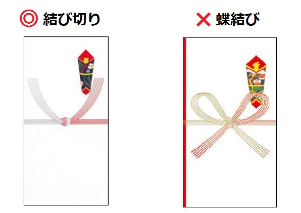 のし 熨斗 のマナー HYACCAヒャッカ