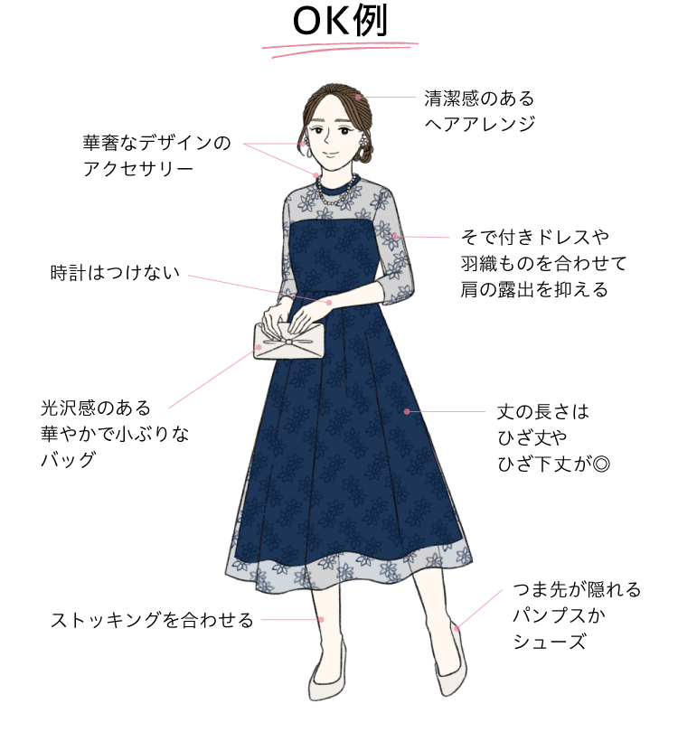 結婚式参列マナー完全ガイド！招待状返信・服装・ご祝儀・スピーチまで徹底解説みんなのウェディングニュース