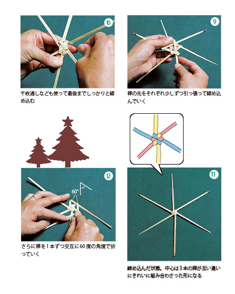 わら細工わら細工・正月飾り・〆縄・米俵・稲穂・山菜のはしだて