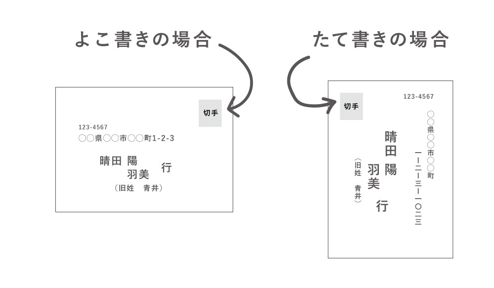 結び」✿を大切に・ 改めて親族紹介についてお話させていただきます♬宮の森迎賓館ウエディングBLOG