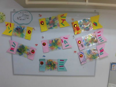 赤ちゃんこいのぼり制作社会福祉法人涼風会 森の葉保育園