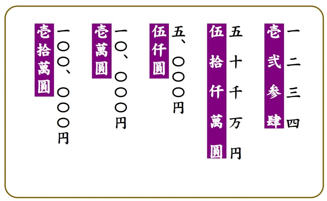 子どもと一緒にお正月準備！箸袋とぽち袋を作ってみよう 親子のための今月のRemind今月のRemindCalendia