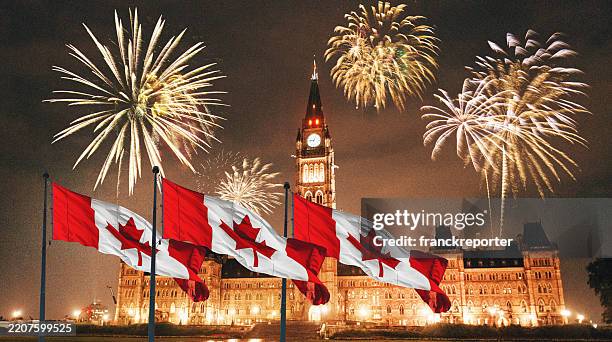 タビノキロク☆2012カナダ旅行記６ スーパーマーケットとカナダデー』プリンスエドワード島 カナダ の旅行記・ブログ bybutterflyさん フォートラベル