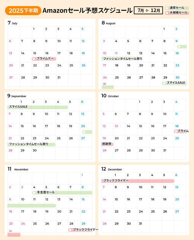 2025年10月 ドスパラ ガレリア セール時期はいつが安い？ボーナス決算セールの割引率デジタルキッズ