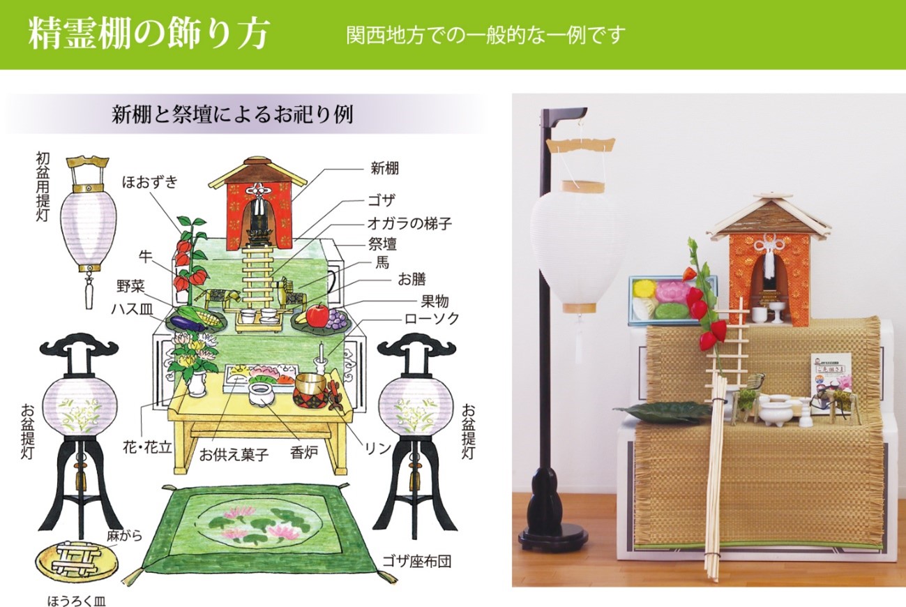 霊供膳の覚書 by LUMINOUS05クックパッド簡単おいしいみんなのレシピが392万品