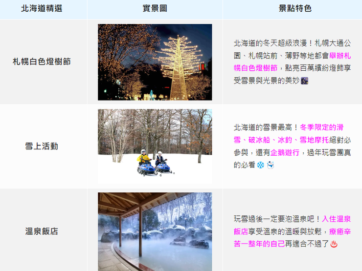 中国の旧正月 春節 はいつ？ 中国以外で旧正月が休日な国は？日本橋夢屋