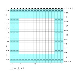 手編みのオリジナルコースターの編み方！ランチョンマットとセットでおしゃれな小物を作ろう手編みのお店 hus: フース編み物 コラムにて編み図・手芸・毛糸の情報配信