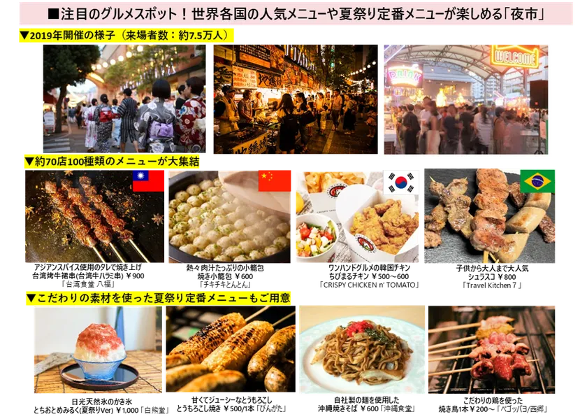 食材デポブログ 夏祭りをもっと楽しむ！地域の人気屋台メニューをご紹介