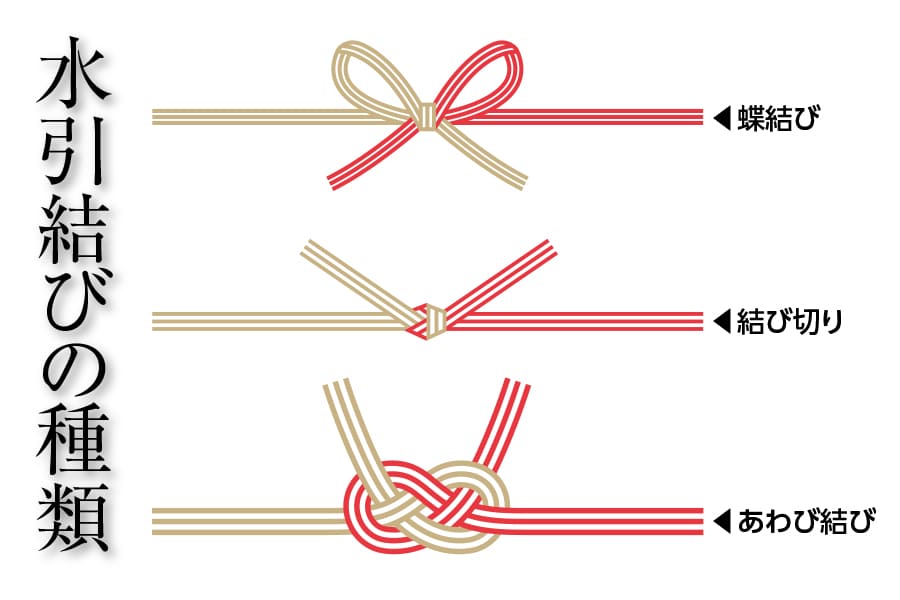 結婚祝いの「のし」にマナーってあるの？選び方や書き方を徹底解説！結婚ラジオ結婚スタイルマガジン