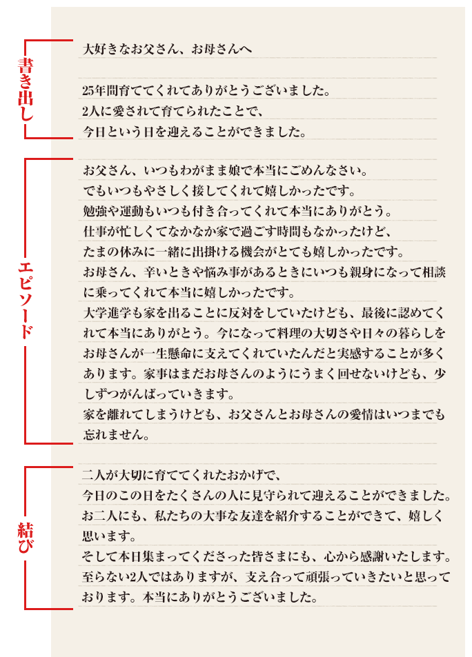 花嫁の手紙には義両親へのメッセージを盛り込んで！花嫁の手紙の基礎＆コピペで使える義両親へのひとこと例文集♡ -DRESSY 公式 ウェディングドレス・ファッション・エンタメニュース
