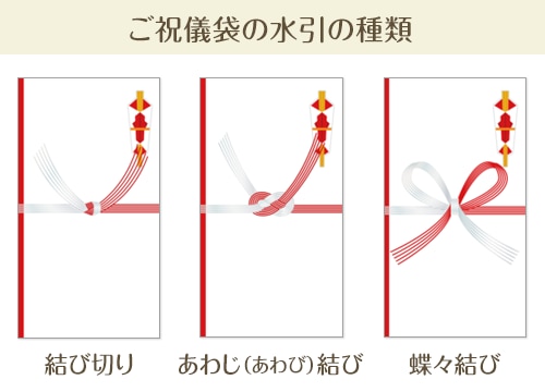 すぐ使える！結婚式ご祝儀袋の書き方・選び方・入れ方の基本マナー - IKINAイキナ