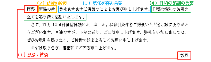 お中元には挨拶状を添える？ 送り状と添え状の違いや書き方を解説JAL Mallショッピングでマイルがたまる・つかえる