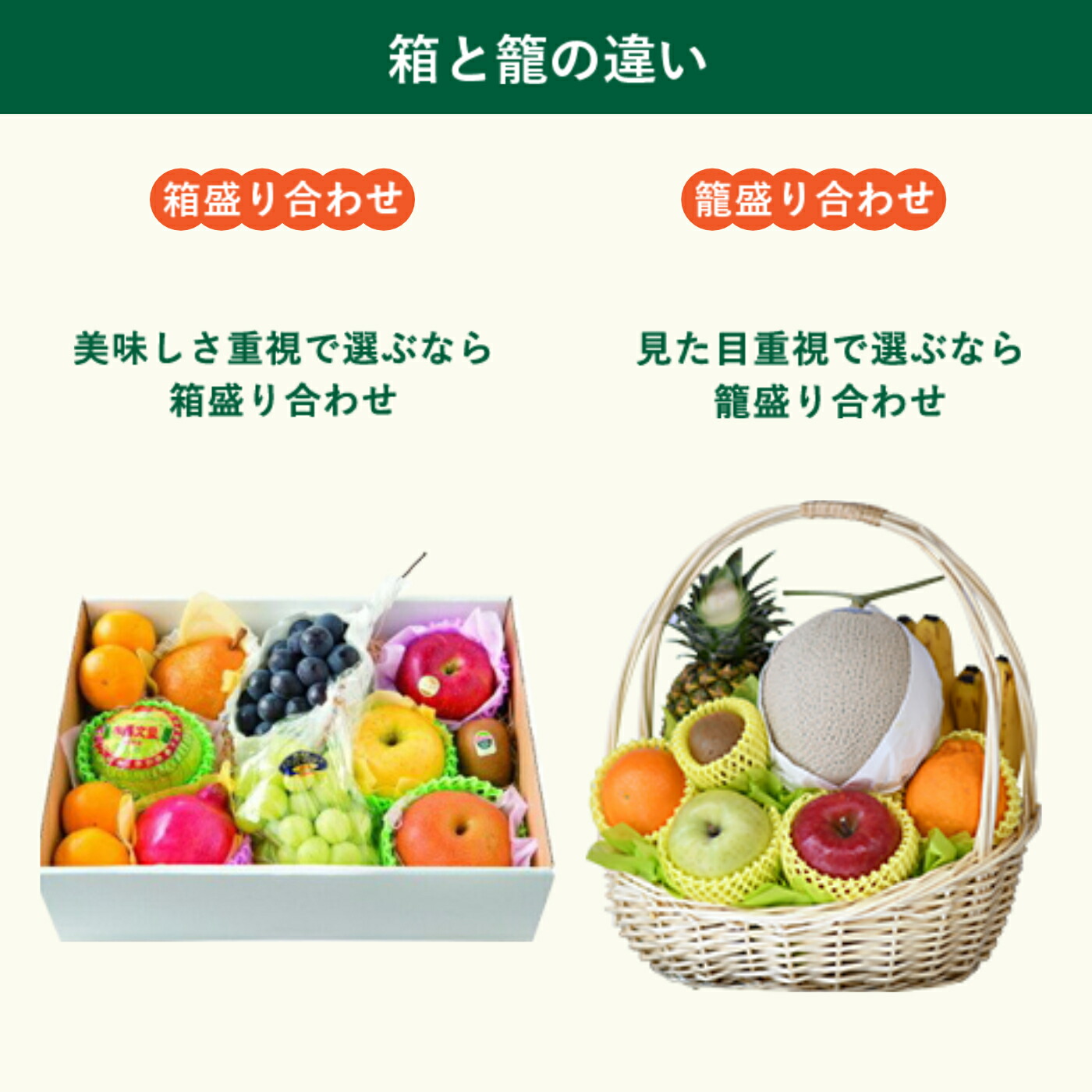 今日から8月ですね ^-^本日のお供え用フルーツ盛りの写真です♫最後にリボンをおつけします。 初盆、お盆のお供え物、法要、お葬儀など、フルーツ盛りのご予約を随時承っております。お客様のご予算、ご要望に応じて、心を込めて盛らせて頂きます。 お気軽にお