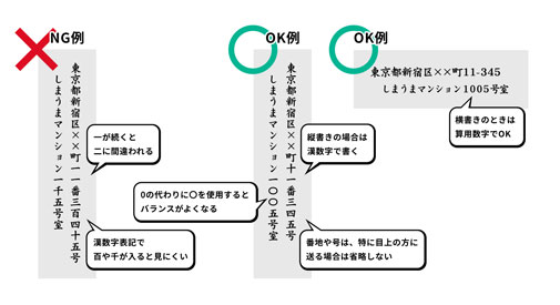 プリントパック 2023年度年賀状デザイン募集公募 コンテスト コンペ情報なら「Koubo」