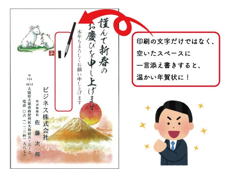 年賀状の正しい書き方 表・裏 ねんが豆知識と文例年賀状2024無料デザイン素材でざいんばんく年賀状2026無料午年の年賀状 テンプレートと馬のイラスト年賀状 でざいんばんく