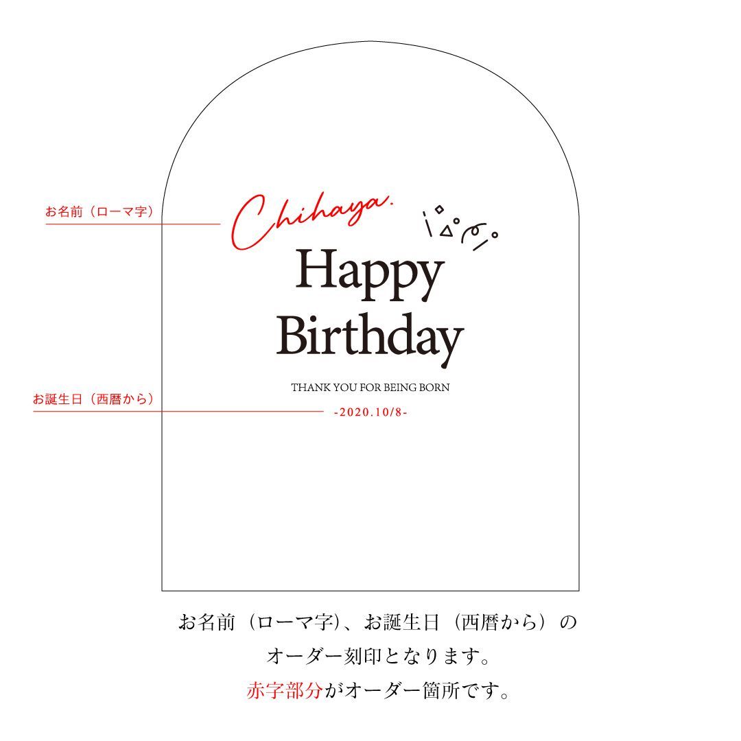 Happy Birthdayの文字に合う！イイ感じな手書き欧文フォントHappy Birthday Project ハピバ