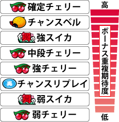 どっちゃん祭り. 今日は伊万里市内で、 『どっちゃん祭り』が開催されました🏮 初めて女みこしを近くで見ましたが、圧巻👌🏻そして、伊万里の女性はカッコいい‼️撮影許可をいただいてますまだ来られたことがない皆さま、 来年はぜひぜひ👌🏻✨ セントラル